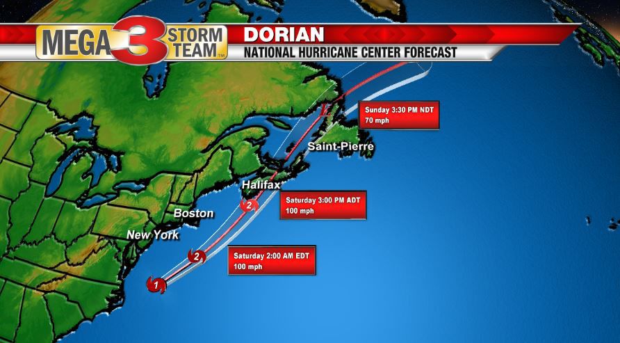 Dorian's Forecast according to the National Hurricane Center